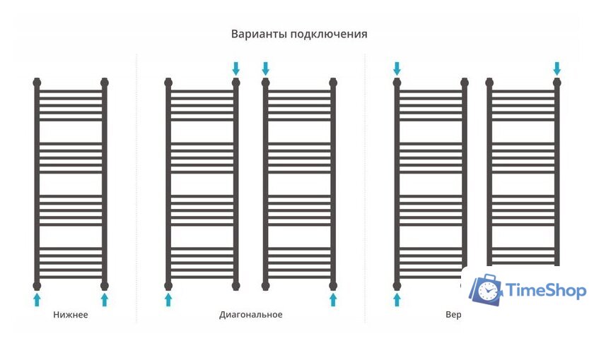 Полотенцесушитель Сунержа Богема+ прямая 1200х400 31-0220-1240 - Изображение №4 — Интернет-магазин Time-Shop
