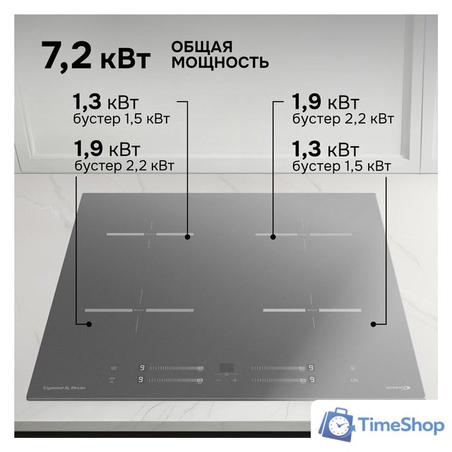 Варочная панель Zigmund & Shtain CI 23.6 S - Изображение №6 — Интернет-магазин Time-Shop