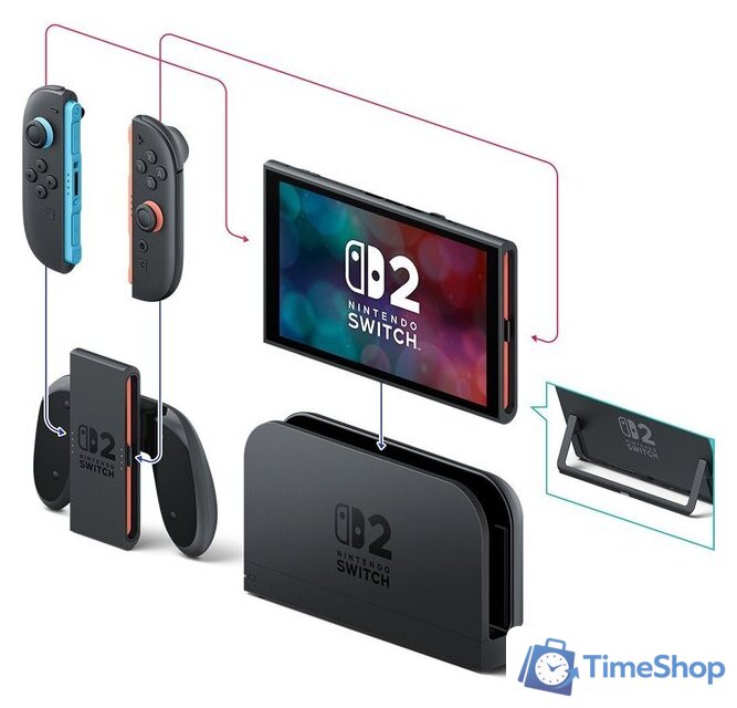 Игровая приставка Nintendo Switch 2 (Mario Kart World Bundle) - Изображение №9 — Интернет-магазин Time-Shop