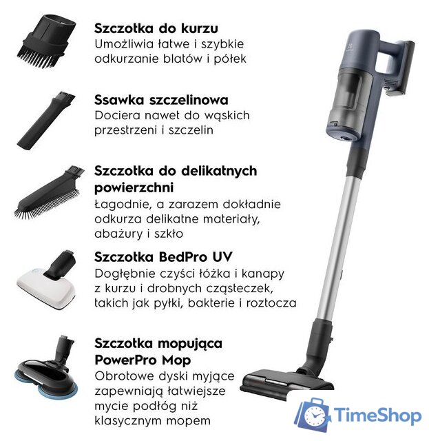 Пылесос Electrolux Hygienic 600 WET UV EP61HB21WU - Изображение №2 — Интернет-магазин Time-Shop