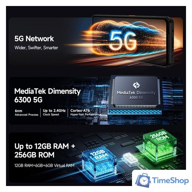 Телефон Ulefone Armor 25T Pro (черный) - Изображение №3 — Интернет-магазин Time-Shop