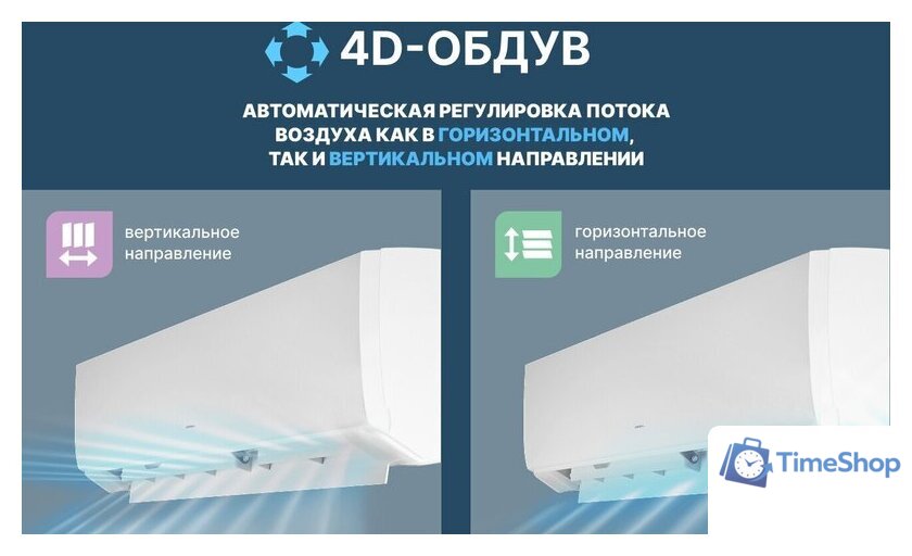 Кондиционер CENTEK CT-65S18 - Изображение №5 — Интернет-магазин Time-Shop