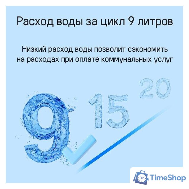 Встраиваемая посудомоечная машина MAUNFELD MLP-083D - Изображение №26 — Интернет-магазин Time-Shop