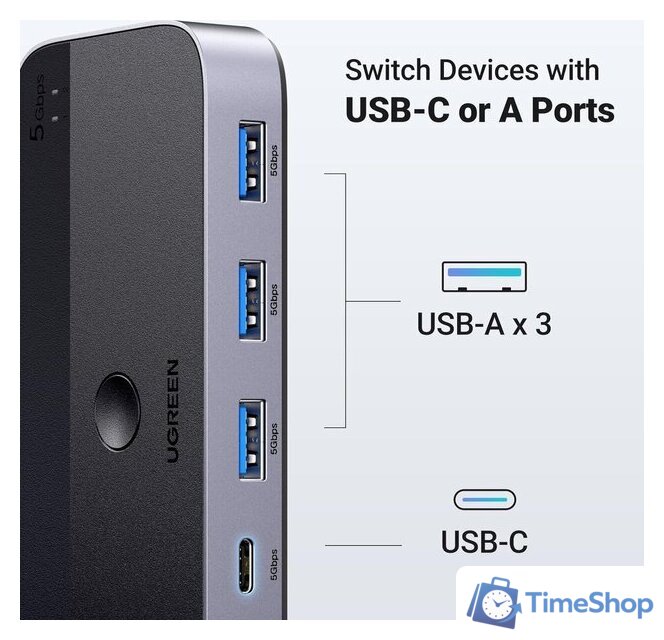 Переключатель Ugreen CM662 15705 - Изображение №3 — Интернет-магазин Time-Shop