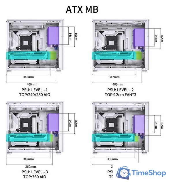 Корпус Jonsbo D41 STD Screen (белый) - Изображение №4 — Интернет-магазин Time-Shop
