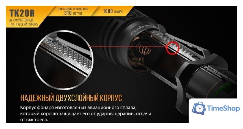 Фонарь Fenix TK20R - Изображение №5 — Интернет-магазин Time-Shop