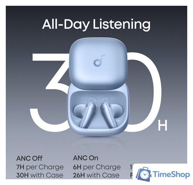 Наушники Anker Soundcore Liberty Buds (голубой) - Изображение №8 — Интернет-магазин Time-Shop