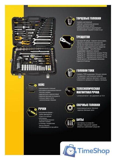 Универсальный набор инструментов Berger BG163-121438 (163 предмета) - Изображение №9 — Интернет-магазин Time-Shop