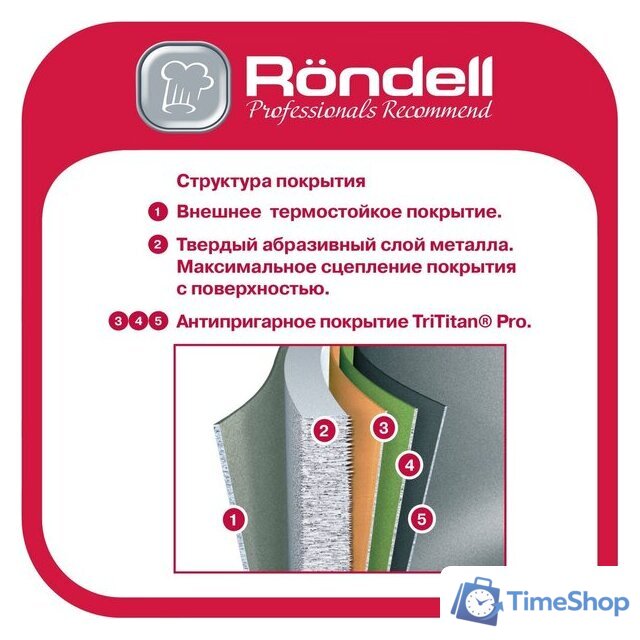 Сковорода Rondell Basaltica RDA-1842 - Изображение №7 — Интернет-магазин Time-Shop