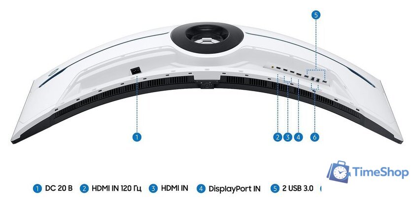 Игровой монитор Samsung Odyssey Neo G9 LS57CG954NUXEN - Изображение №9 — Интернет-магазин Time-Shop