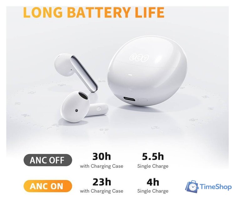 Наушники QCY AilyBuds Pro (белый) - Изображение №5 — Интернет-магазин Time-Shop