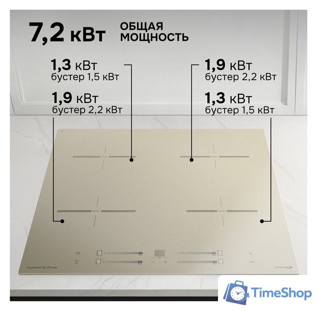 Варочная панель Zigmund & Shtain CI 23.6 I - Изображение №6 — Интернет-магазин Time-Shop