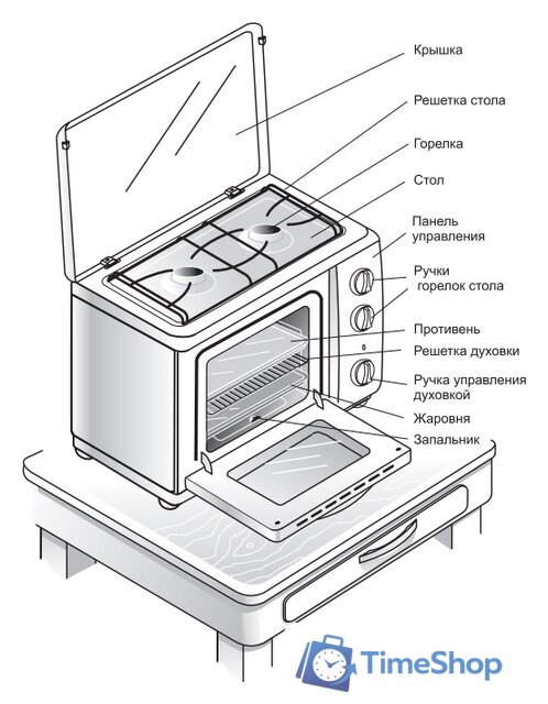 Мини-печь GEFEST ПГ 100 - Изображение №2 — Интернет-магазин Time-Shop
