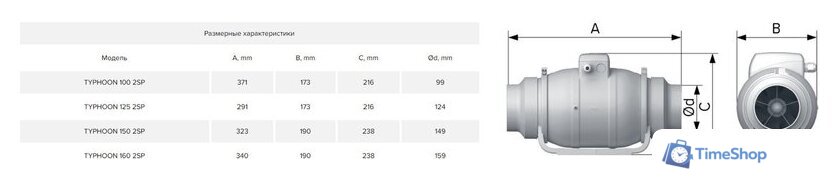 Осевой вентилятор ERA D315 Pro Typhoon 315 2SP - Изображение №7 — Интернет-магазин Time-Shop