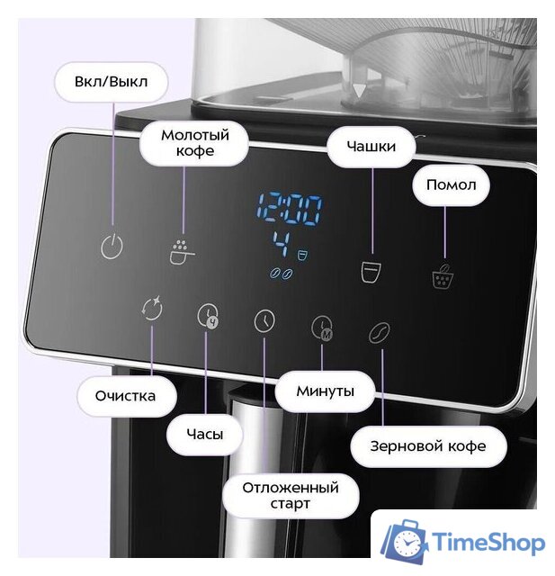 Капельная кофеварка Kitfort KT-7371 - Изображение №4 — Интернет-магазин Time-Shop