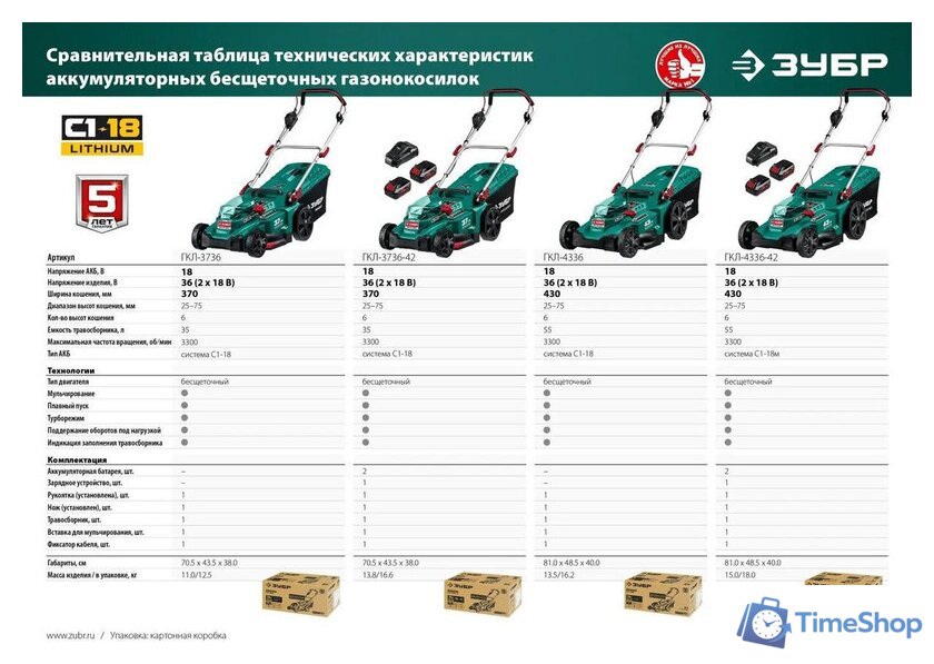 Газонокосилка Зубр Мастер ГКЛ-3736-42 (с 2-мя АКБ) - Изображение №13 — Интернет-магазин Time-Shop