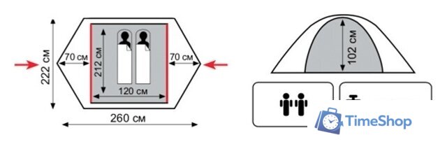 Треккинговая палатка TRAMP Colibri 2 v2 - Изображение №2 — Интернет-магазин Time-Shop
