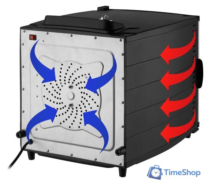 Сушилка для овощей и фруктов Sencor SFD 7000BK - Изображение №10 — Интернет-магазин Time-Shop