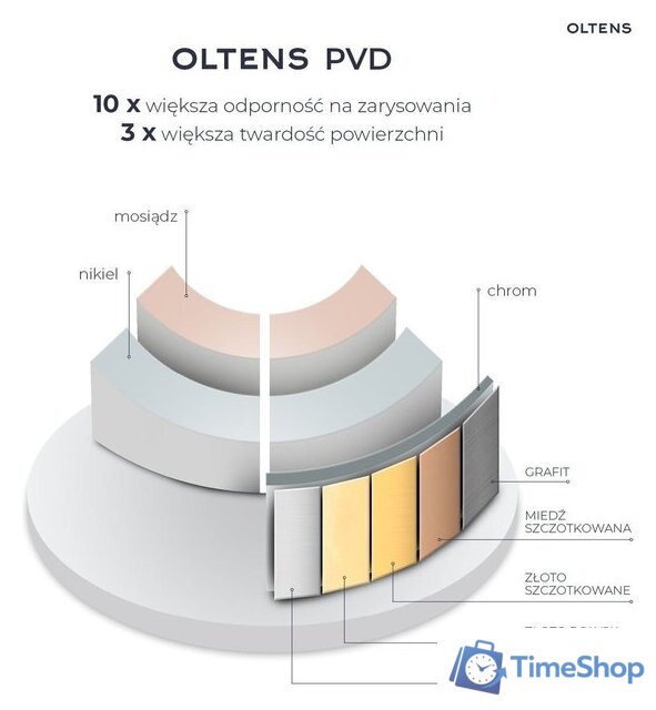 Излив Oltens Gota 39101800 - Изображение №3 — Интернет-магазин Time-Shop