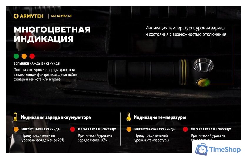 Фонарь Armytek Elf C2 Max LR USB-C (теплый) - Изображение №27 — Интернет-магазин Time-Shop