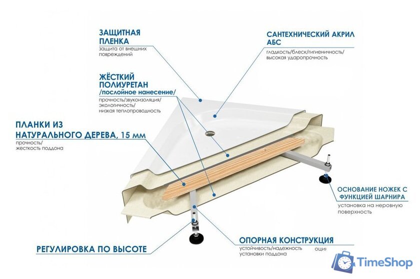 Душевой поддон Wemor 110/80/44 R (асимметричный) - Изображение №2 — Интернет-магазин Time-Shop