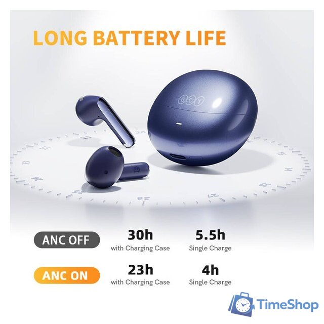 Наушники QCY AilyBuds Pro (темно-синий) - Изображение №4 — Интернет-магазин Time-Shop