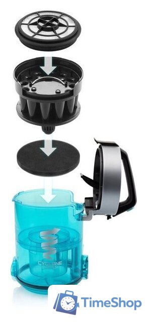 Пылесос ETA Stellar 1221 90000 - Изображение №5 — Интернет-магазин Time-Shop