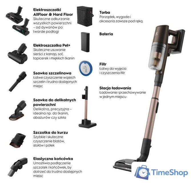 Пылесос Electrolux Ultimate 800 EP82U25ULT - Изображение №2 — Интернет-магазин Time-Shop