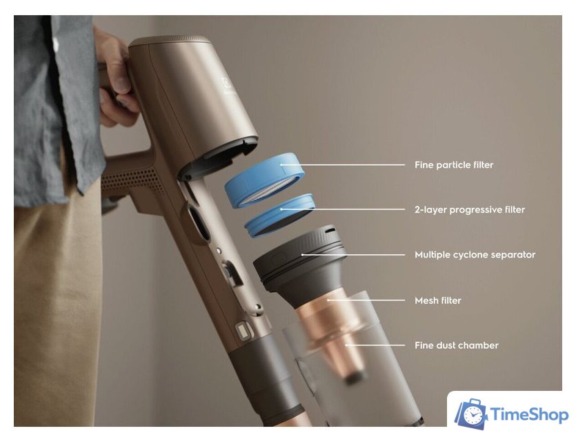 Пылесос Electrolux Ultimate 800 EP82U25ULT - Изображение №4 — Интернет-магазин Time-Shop