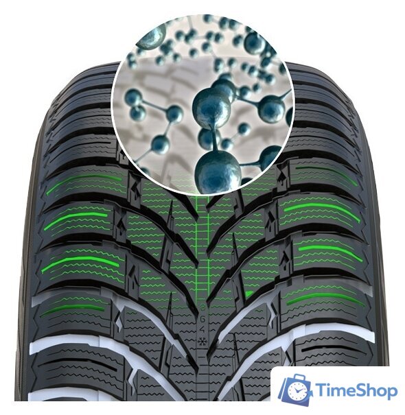 Зимние шины Nokian Tyres WR SUV 4 235/60R17 106H - Изображение №3 — Интернет-магазин Time-Shop