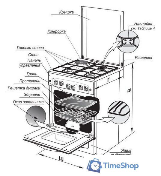 Кухонная плита GEFEST 5102-02 0001 (чугунные решетки) - Изображение №2 — Интернет-магазин Time-Shop