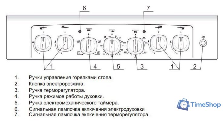 Кухонная плита GEFEST 5102-02 0001 (чугунные решетки) - Изображение №3 — Интернет-магазин Time-Shop