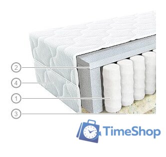 Матрас Vegas Хит 1 160x200 - Изображение №1 — Интернет-магазин Time-Shop