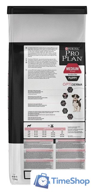 Сухой корм для собак Pro Plan Puppy Medium Sensitive Skin 12 кг - Изображение №2 — Интернет-магазин Time-Shop