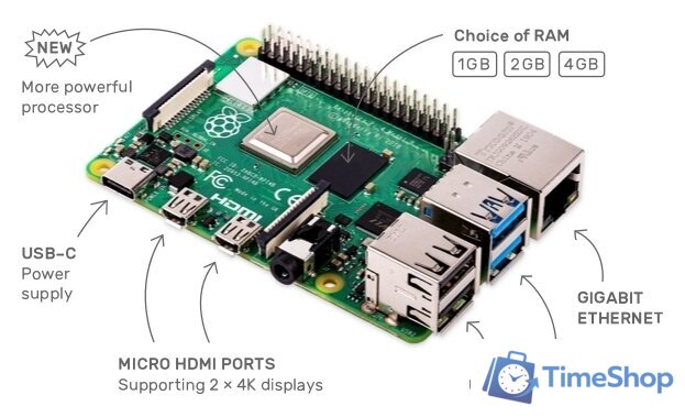 Одноплатный компьютер Raspberry Pi 4 Model B 1GB - Изображение №5 — Интернет-магазин Time-Shop