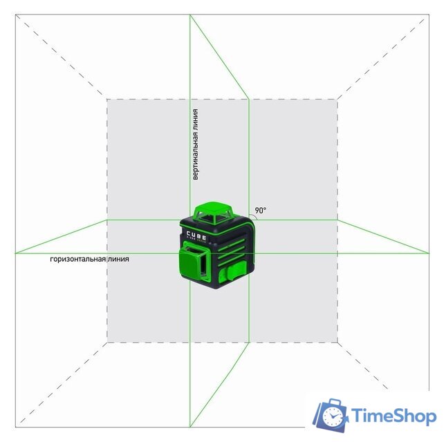 Лазерный нивелир ADA Instruments Cube 2-360 Green Professional Edition А00534 - Изображение №3 — Интернет-магазин Time-Shop