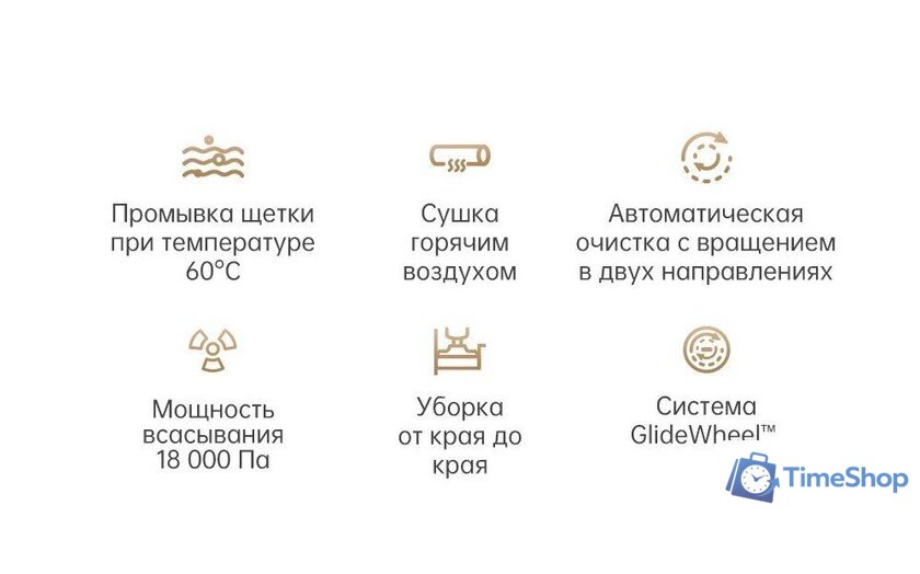 Вертикальный моющий пылесос Dreame H13 Pro Wet and Dry Vacuum (международная версия) - Изображение №25 — Интернет-магазин Time-Shop