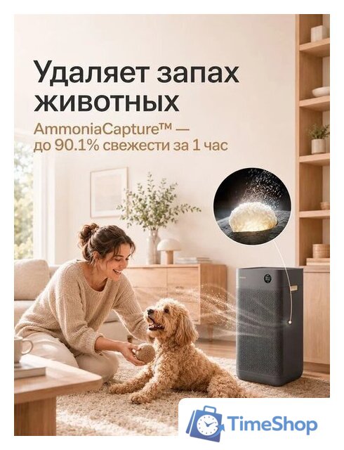 Очиститель воздуха SmartMi Air Purifier 3 KQJHQ03ZM - Изображение №9 — Интернет-магазин Time-Shop
