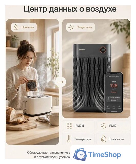 Очиститель воздуха SmartMi Air Purifier 3 KQJHQ03ZM - Изображение №11 — Интернет-магазин Time-Shop