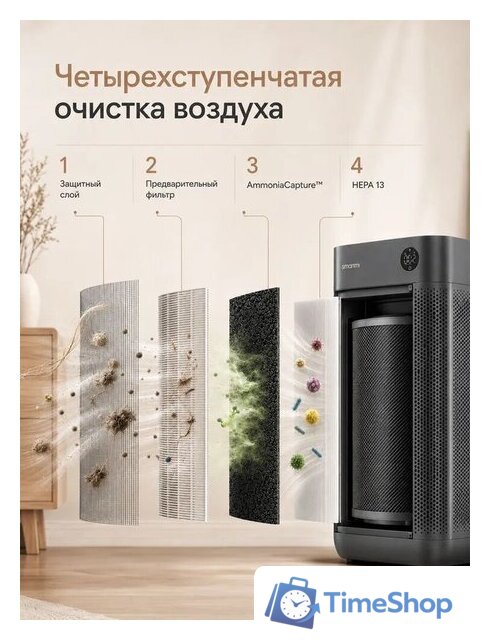 Очиститель воздуха SmartMi Air Purifier 3 KQJHQ03ZM - Изображение №8 — Интернет-магазин Time-Shop