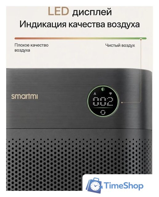 Очиститель воздуха SmartMi Air Purifier 3 KQJHQ03ZM - Изображение №16 — Интернет-магазин Time-Shop