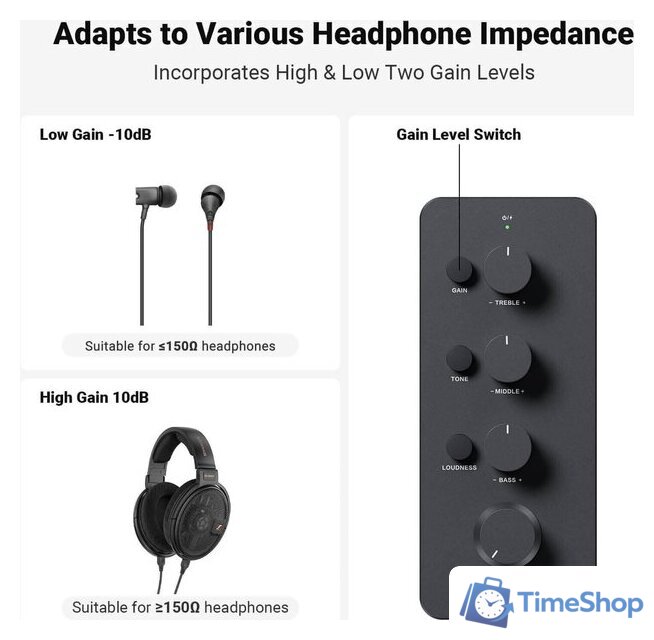 Настольный усилитель Fosi Audio SK01 - Изображение №3 — Интернет-магазин Time-Shop