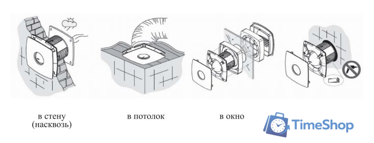Осевой вентилятор CATA X-MART 12 Inox - Изображение №3 — Интернет-магазин Time-Shop