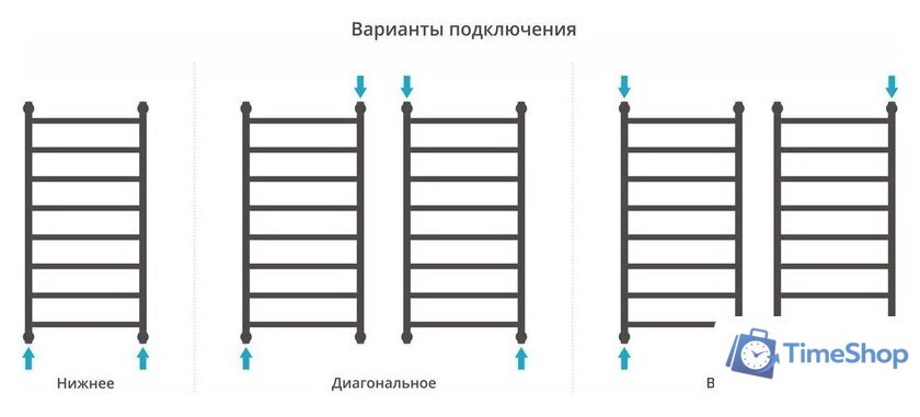 Полотенцесушитель Сунержа Галант+ 1000x500 03-0200-1050 - Изображение №4 — Интернет-магазин Time-Shop