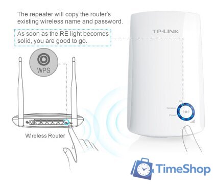 Усилитель Wi-Fi TP-Link TL-WA854RE - Изображение №4 — Интернет-магазин Time-Shop