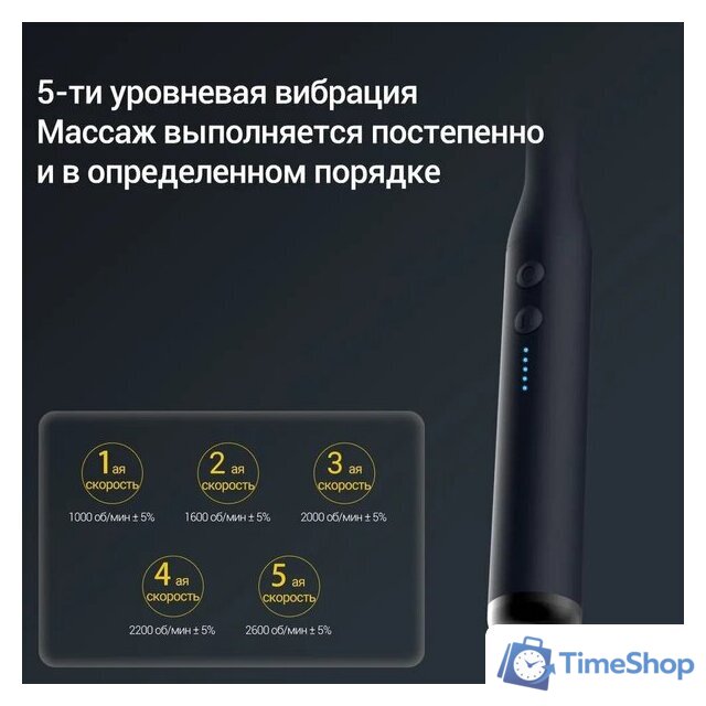Перкуссионный массажер Deerma DEM-M103G - Изображение №9 — Интернет-магазин Time-Shop