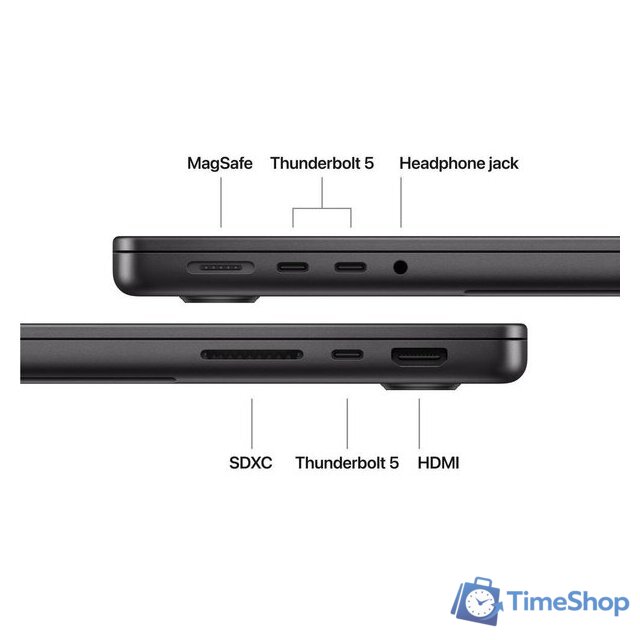 Ноутбук Apple MacBook Pro 16.2