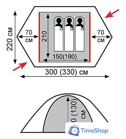Экспедиционная палатка TRAMP Rock 3 v2 (зеленый) - Изображение №16 — Интернет-магазин Time-Shop