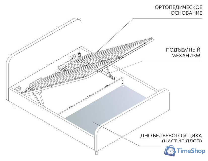 Кровать Мебельград Севилья с подъемным ортопедическим основанием 140x200 (тиффани бежевый) - Изображение №7 — Интернет-магазин Time-Shop