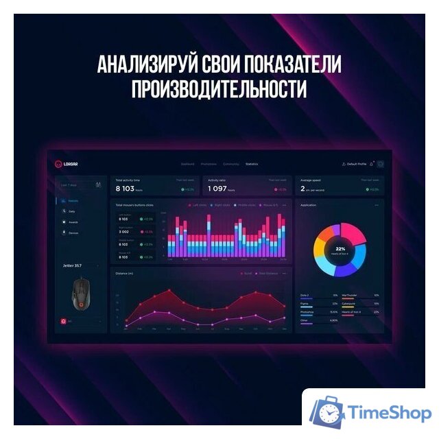 Игровая мышь Lorgar Jetter 357 - Изображение №16 — Интернет-магазин Time-Shop